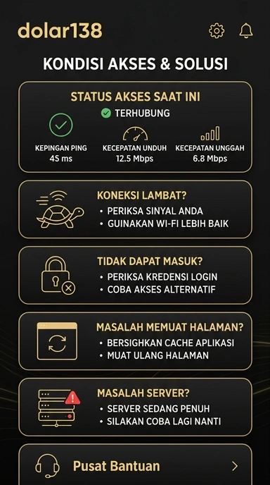 Tampilan link alternatif dolar138
